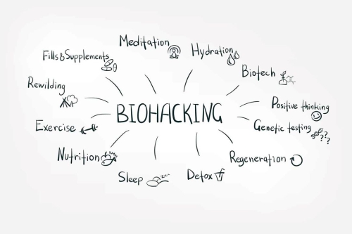 Biohacking